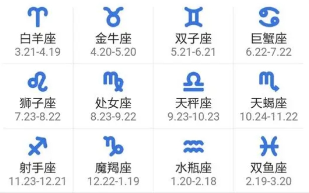 星座是按阴历还是阳历