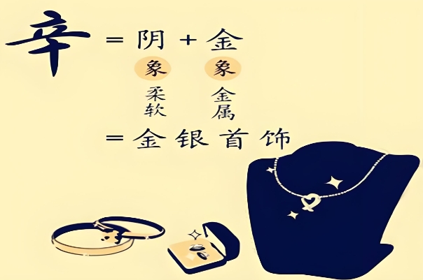 辛金从火势，遇帮扶有灾